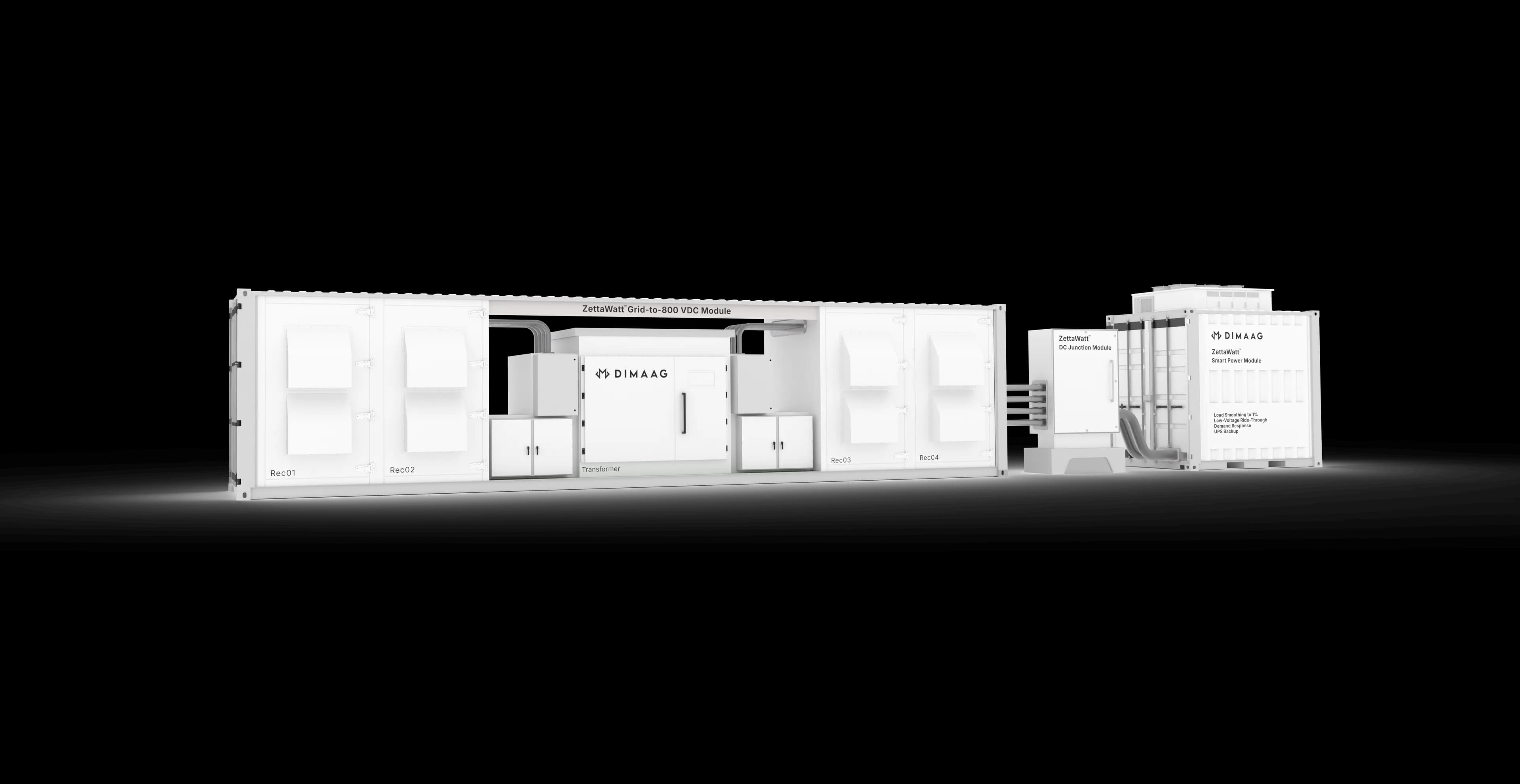 The ZettaWatt™ grid-to-800 VDC skid: a containerised power module with converter and battery bays, standing beside a DC junction module and a smart power module.